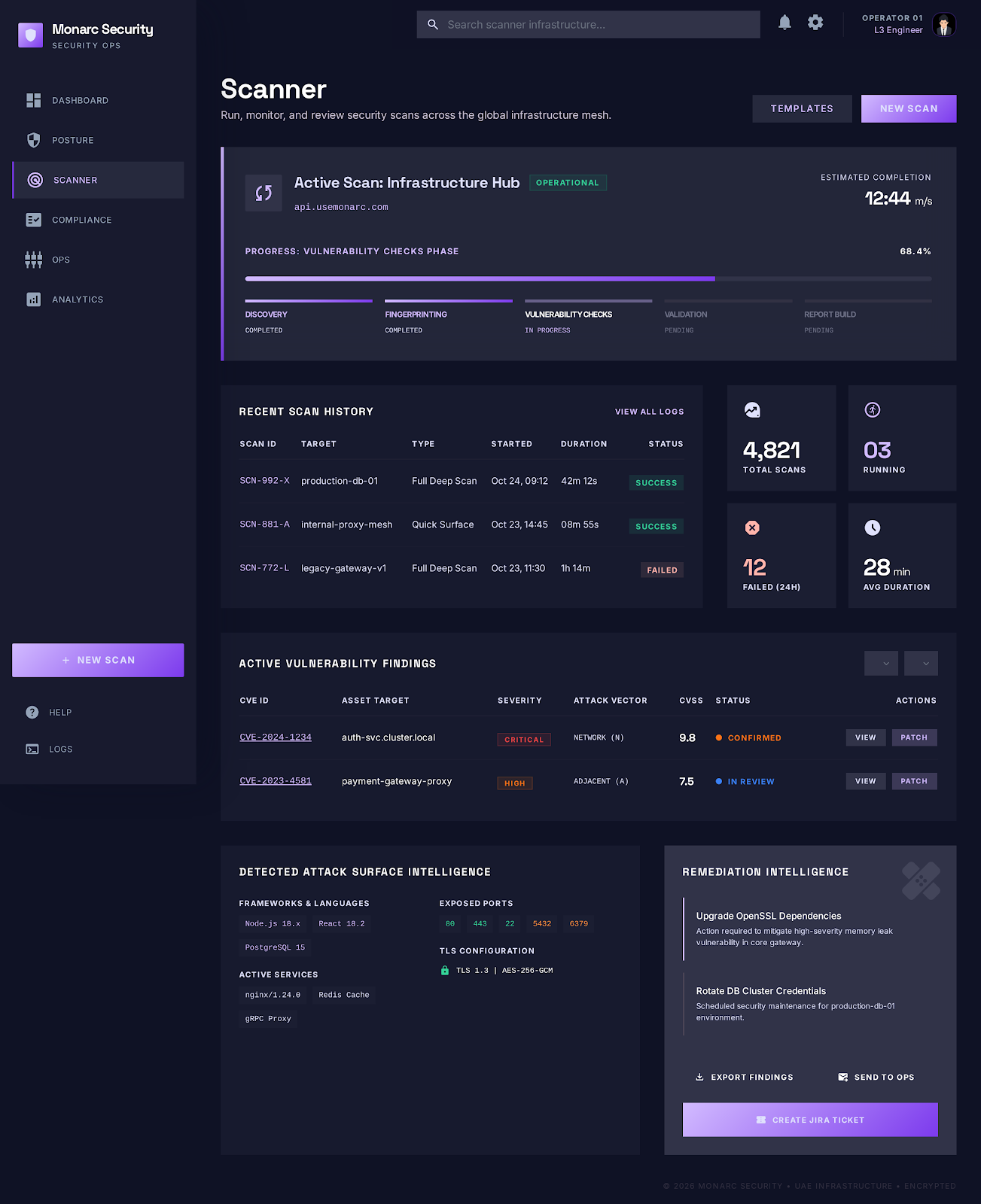 Threat Scanner screen in the Monarc security platform